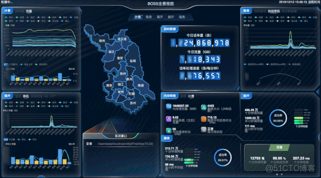 开云中国大陆-包含球场新气象：技术设备和数据分析的应用的词条