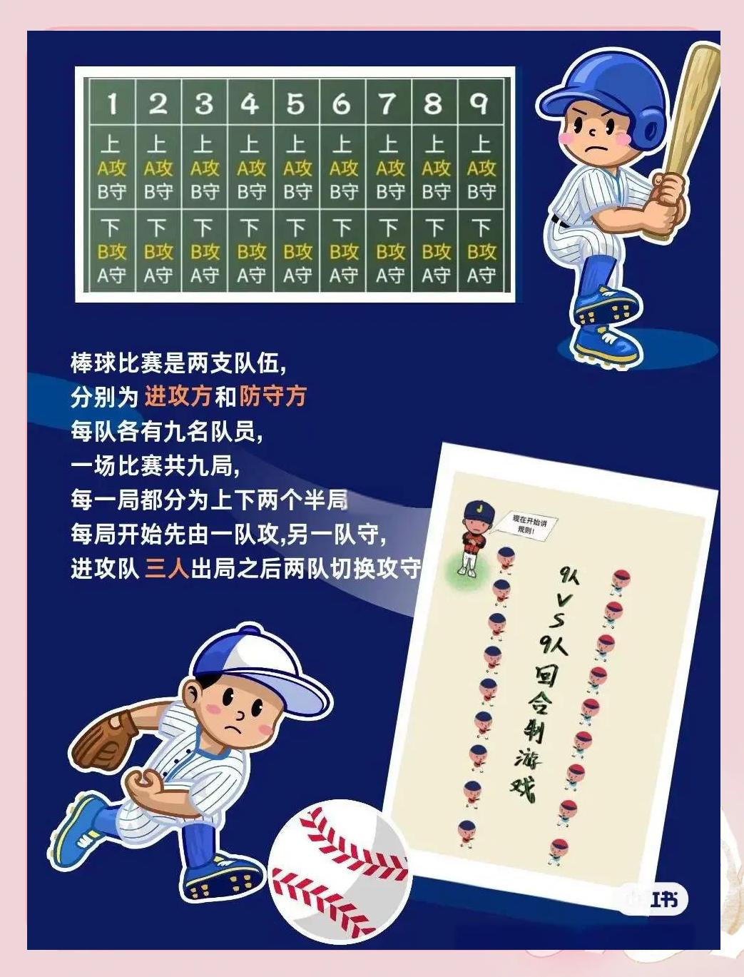 开云APP-【规则激发创新】未来棒球的战术会有怎样的不同？的简单介绍