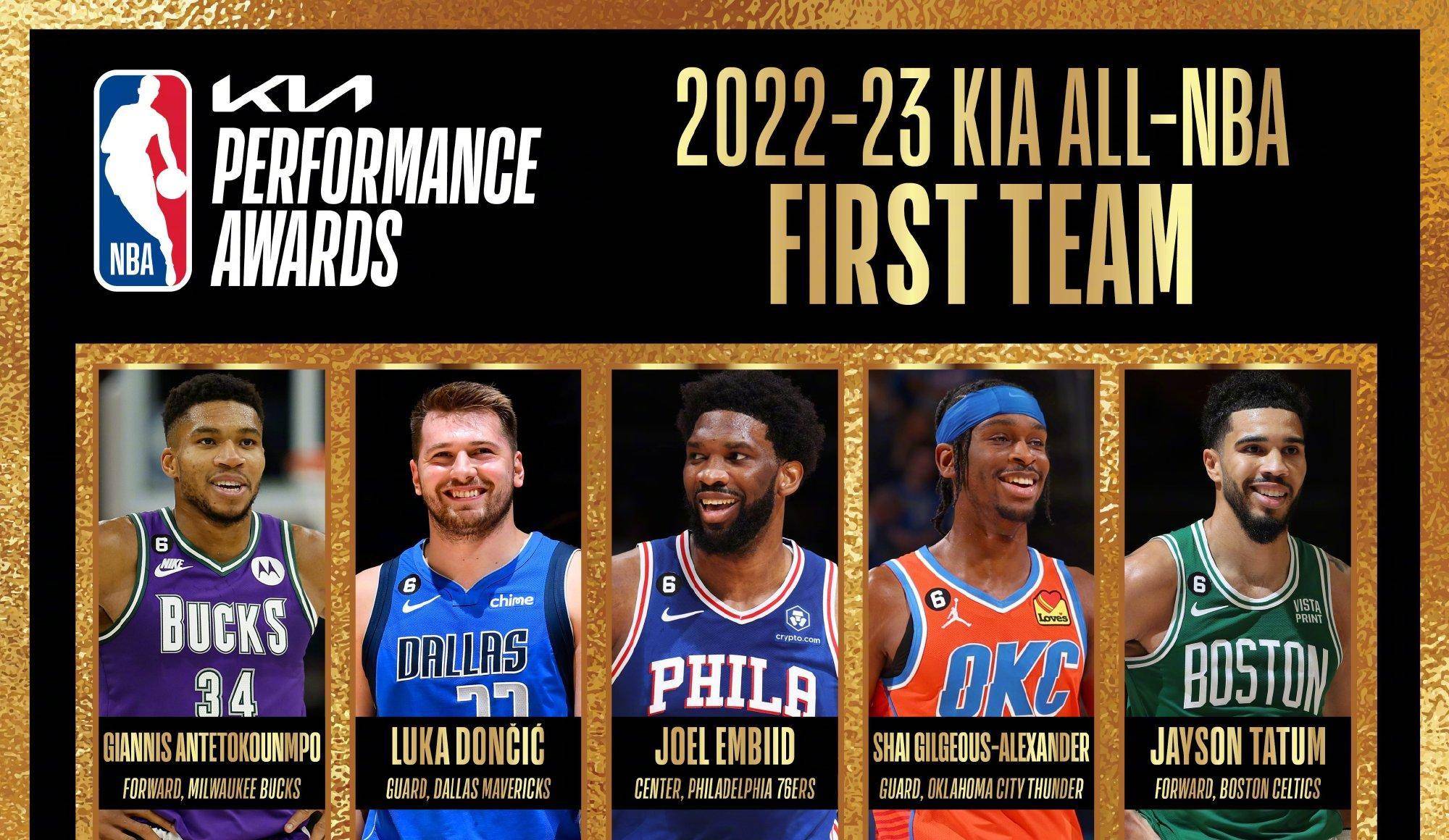NBA历史上的最佳阵容