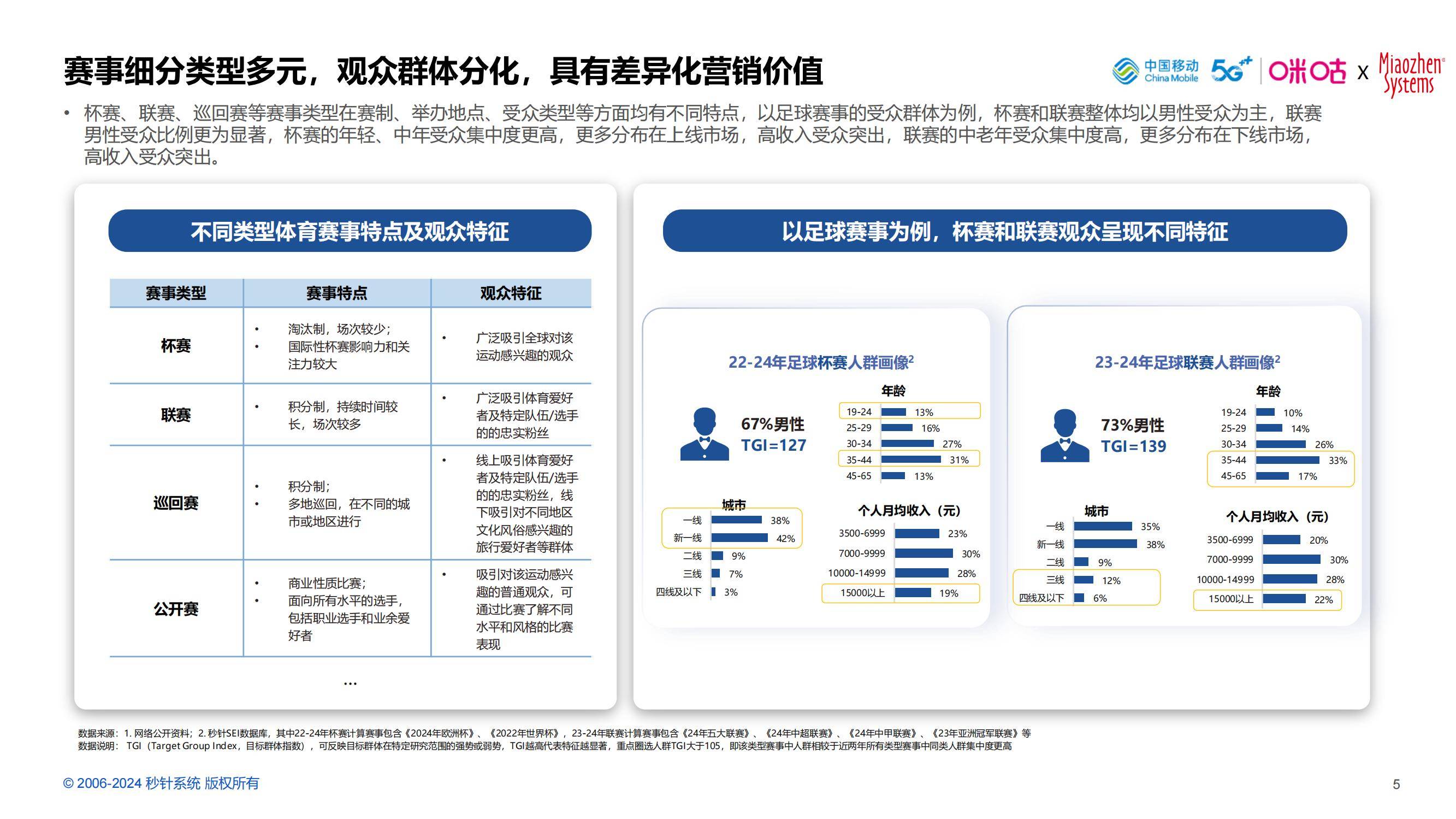 开云官方-关于开云体育:德甲的市场营销策略：如何吸引年轻观众的信息